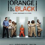 Orange is the New Black Key Art Poster