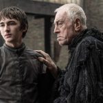 PREVIEW: 'Game of Thrones' Season 6—What We Know So Far